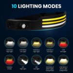 4R Multi-Function LED Rechargable Headlight - Image 2