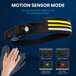 4R Multi-Function LED Rechargable Headlight - Image 3