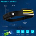 4R Multi-Function LED Rechargable Headlight - Image 6