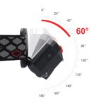 4R - Running Headlight 500 Lumens - Image 6